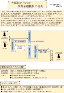 大幅拡充された事業承継税制の特例201808